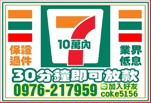 借錢,證件借錢,身分證借錢,證件借款,小額借錢,小額借款,身分證借款