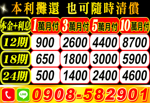 可代償錢莊