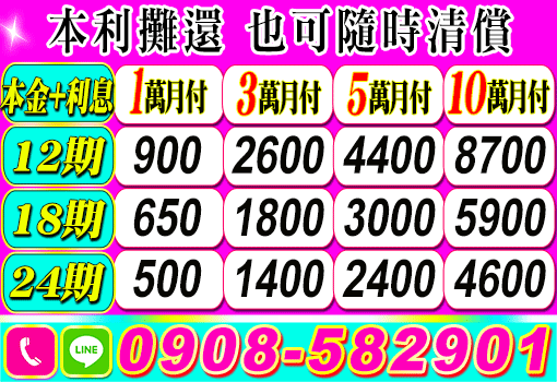 可代償錢莊