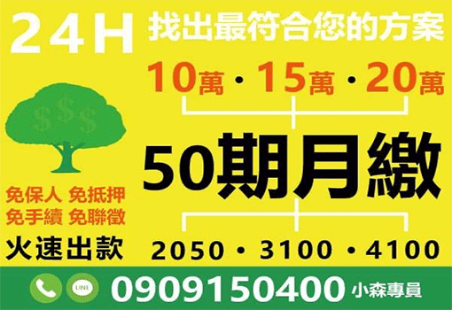 借錢,證件借錢,身分證借錢,證件借款,小額借錢,小額借款,身分證借款