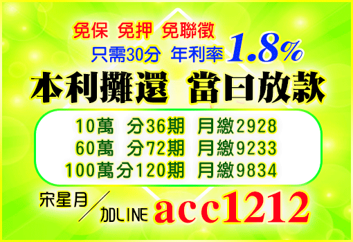 本利攤還 當曰放款