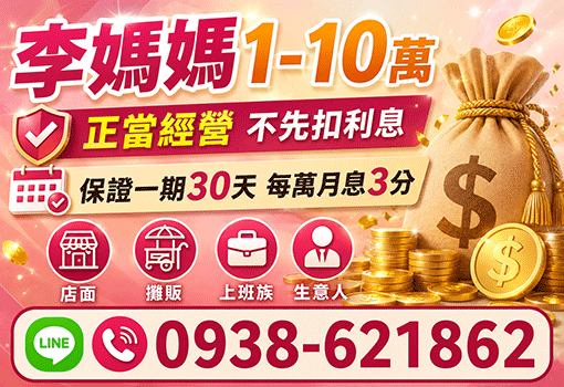 實拿不扣利息｜雲嘉南1-10萬正當借款推薦