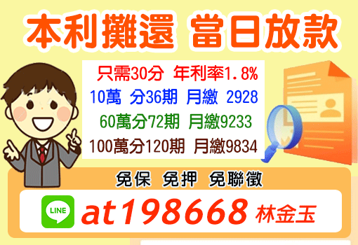 本利攤還 當日撥款