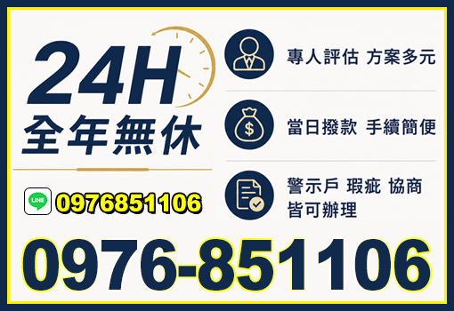 當日快速撥款